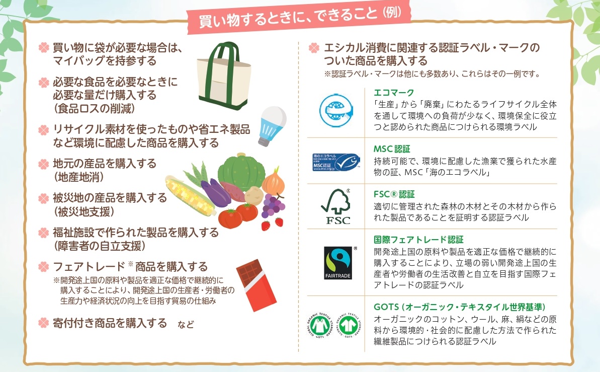 tokyo_ethical